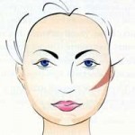 круглая форма лица